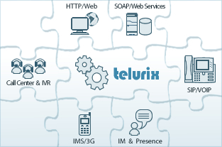 Telurix